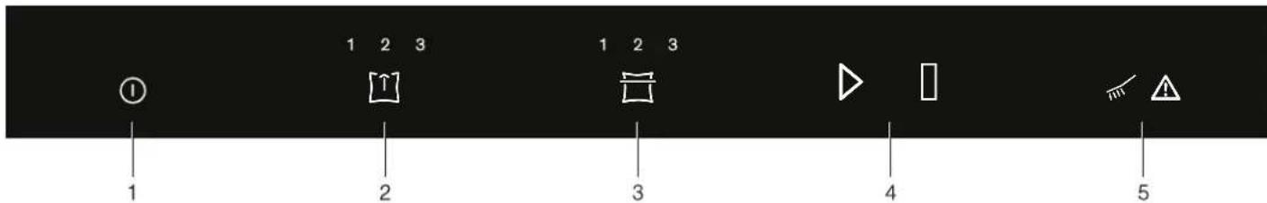 NEFF N17XH10N0 - Kovoλα xεiρισμο - 1