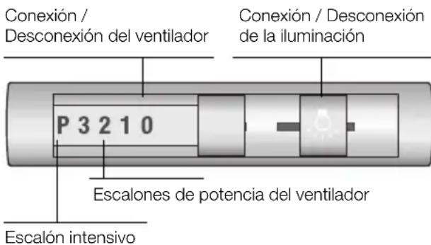 NEFF D4972X0GB - Manejo de la campana extractora - 1