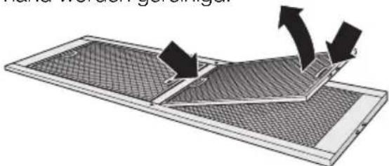 NEFF D4972X0GB - Belangrijk: - 1