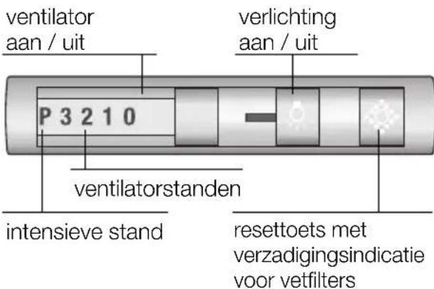 NEFF D4672X0GB - Bedienen van de wasemafzuigkap - 2