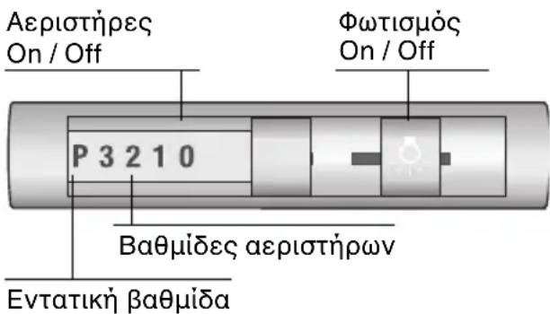 NEFF D4672X0GB - Χειρισμός του απορροφητήρα κουζίνας - 1