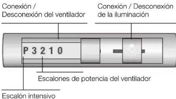 NEFF D4672X0GB - Manejo de la campana extractora - 1