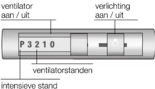 NEFF D4672X0GB - Bedienen van de wasemafzuigkap - 1