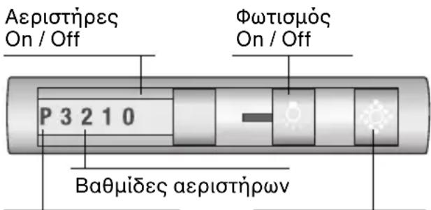 NEFF D4672X0GB - Χειρισμός του απορροφητήρα κουζίνας - 2