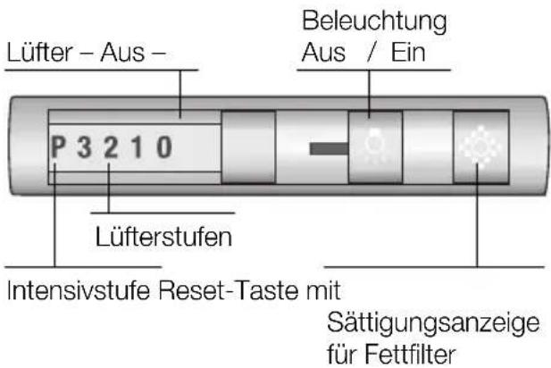 NEFF D4672X0GB - Bedienen der Dunstabzugshaube - 2