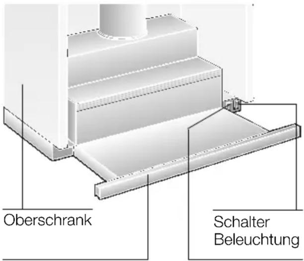 NEFF D4618X0GB - Gerätebeschreibung - 1