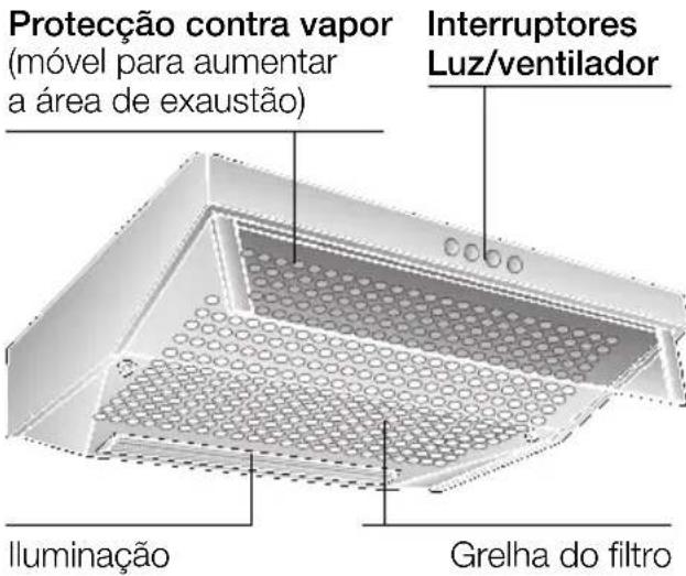 SIEMENS LU23122EU - Descrição do aparecido - 1