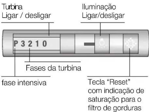 SIEMENS LI46931GB - Manejo do exaustor - 2