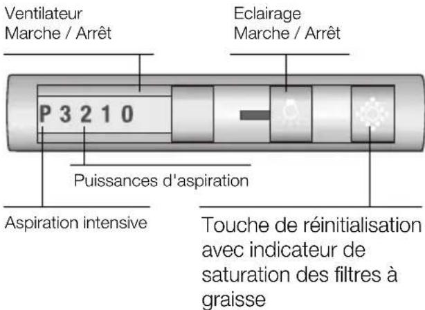 SIEMENS LI46931GB - Utilisation de la hotte aspirante - 2