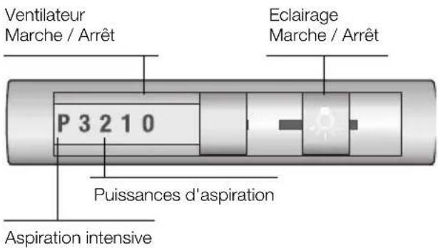 SIEMENS LI46931GB - Utilisation de la hotte aspirante - 1