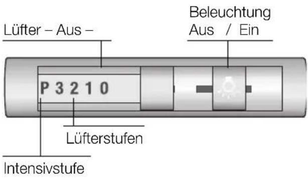 SIEMENS LI46931GB - Bedienen der Dunstabzugshaube - 1
