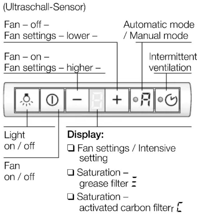 SIEMENS LI49632GB - Appliances without automatic mode: Appliances with automatic mode: - 2