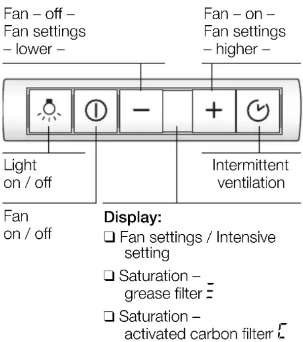 SIEMENS LI49632GB - Appliances without automatic mode: Appliances with automatic mode: - 1