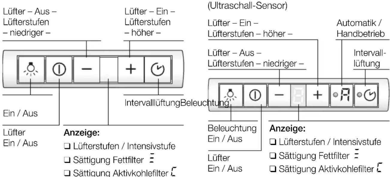 SIEMENS LI49632GB - Geräte ohne Automatikbetrieb: Geräte mit Automatikbetrieb: - 1