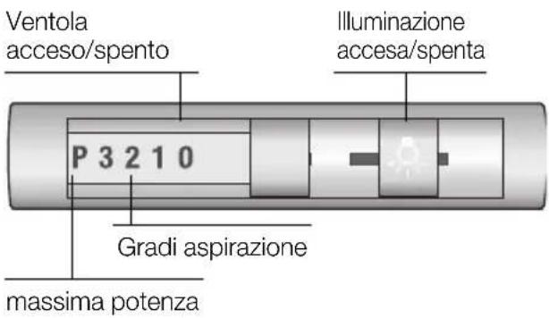 SIEMENS LI44631 - Uso della cappa aspirante - 1