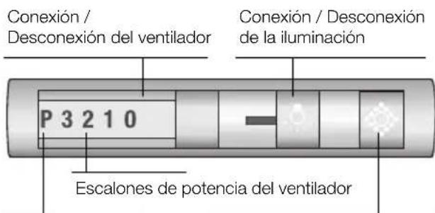 SIEMENS LI44631 - Manejo de la campana extractor - 2