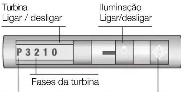 SIEMENS LI44631 - Manejo do exaustor - 2