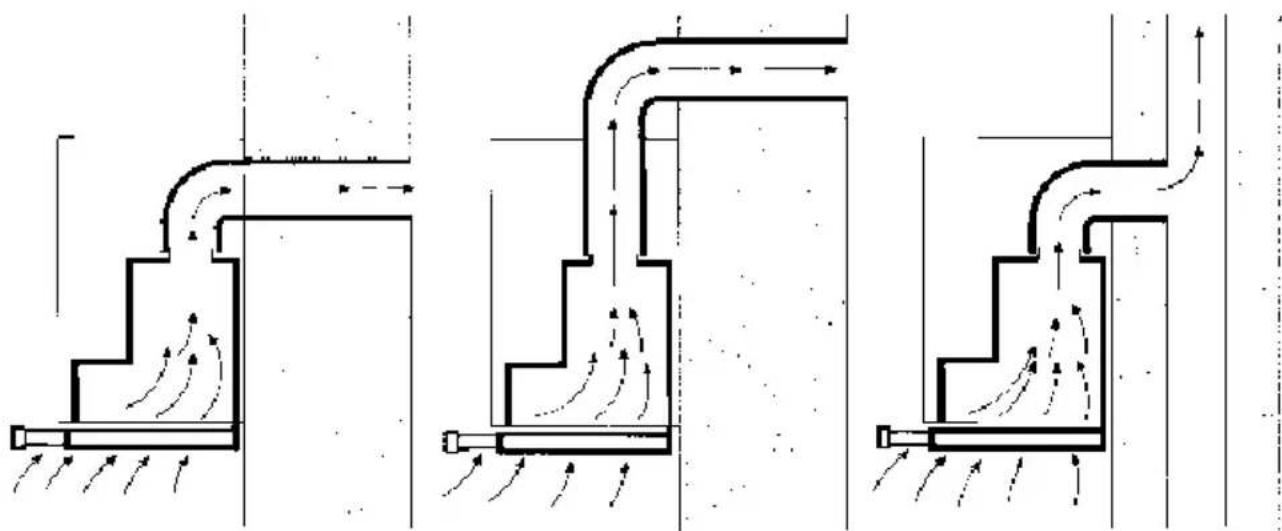 SIEMENS LI44631 - Exhaust-air mode - 1