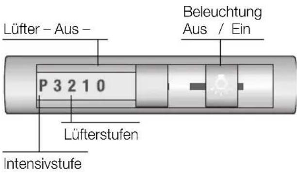SIEMENS LI44631 - Bedienen der Dunstabzugshaube - 1