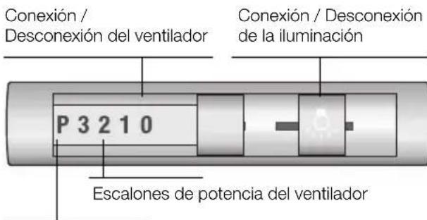 SIEMENS LI44631 - Manejo de la campana extractor - 1