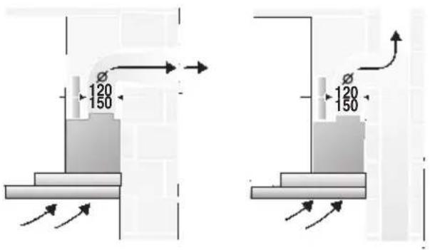 SIEMENS LC959TA60 - Exhaust-air mode - 1