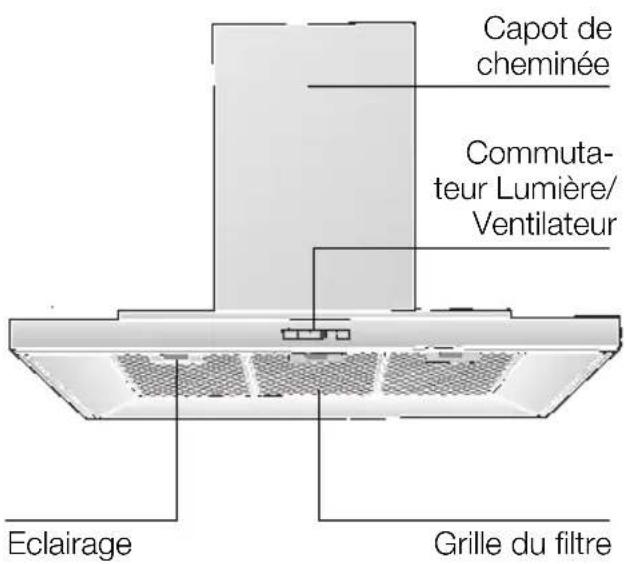 SIEMENS LC959TA60 - Description de l'ordinateil - 1