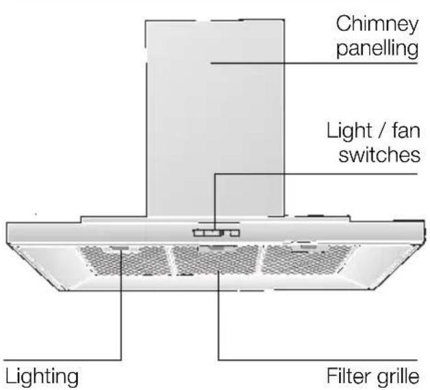 SIEMENS LC959TA60 - Appliance description - 1