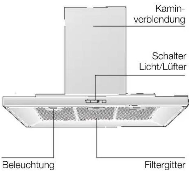 SIEMENS LC959TA60 - Gerätebeschreibung - 1