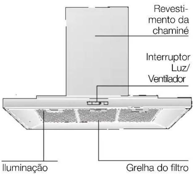 SIEMENS LC959TA60 - Descrição do aparecido - 1