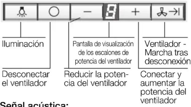 SIEMENS LC959TA60 - Placas de cocccion de gas / Cocinas de gas - 1