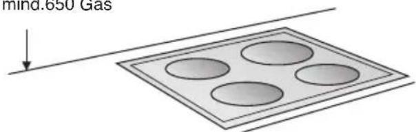 BOSCH DKE945M - Montaggio - 2