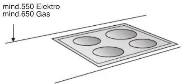 BOSCH DKE945M - Montagem - 2