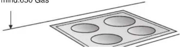 BOSCH DKE945M - Montaje - 2