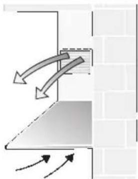 BOSCH DKE633A - Umluftbetrieb - 1