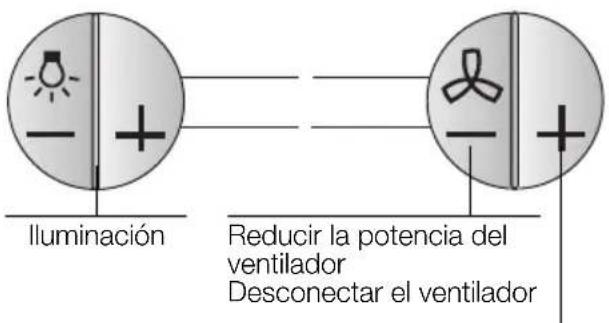 SIEMENS LC755GB60 - Manejo de la campana extractor - 1