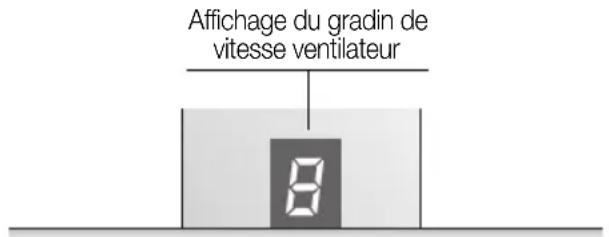 SIEMENS LC755GB60 - Tables de cuisson au gaz / cuisinières à gaz - 1