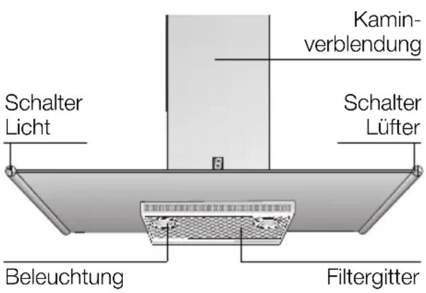 SIEMENS LC755GB60 - Gerätebeschreibung - 1