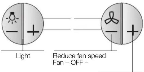 SIEMENS LC755GB60 - Operating procedure - 2