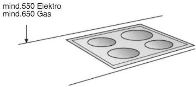 SIEMENS LC755GB60 - O exaustor está preparado para ser montado numa parede da cozinha. - 2