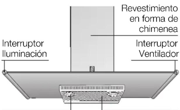 SIEMENS LC755GB60 - Descripción del aparato - 1