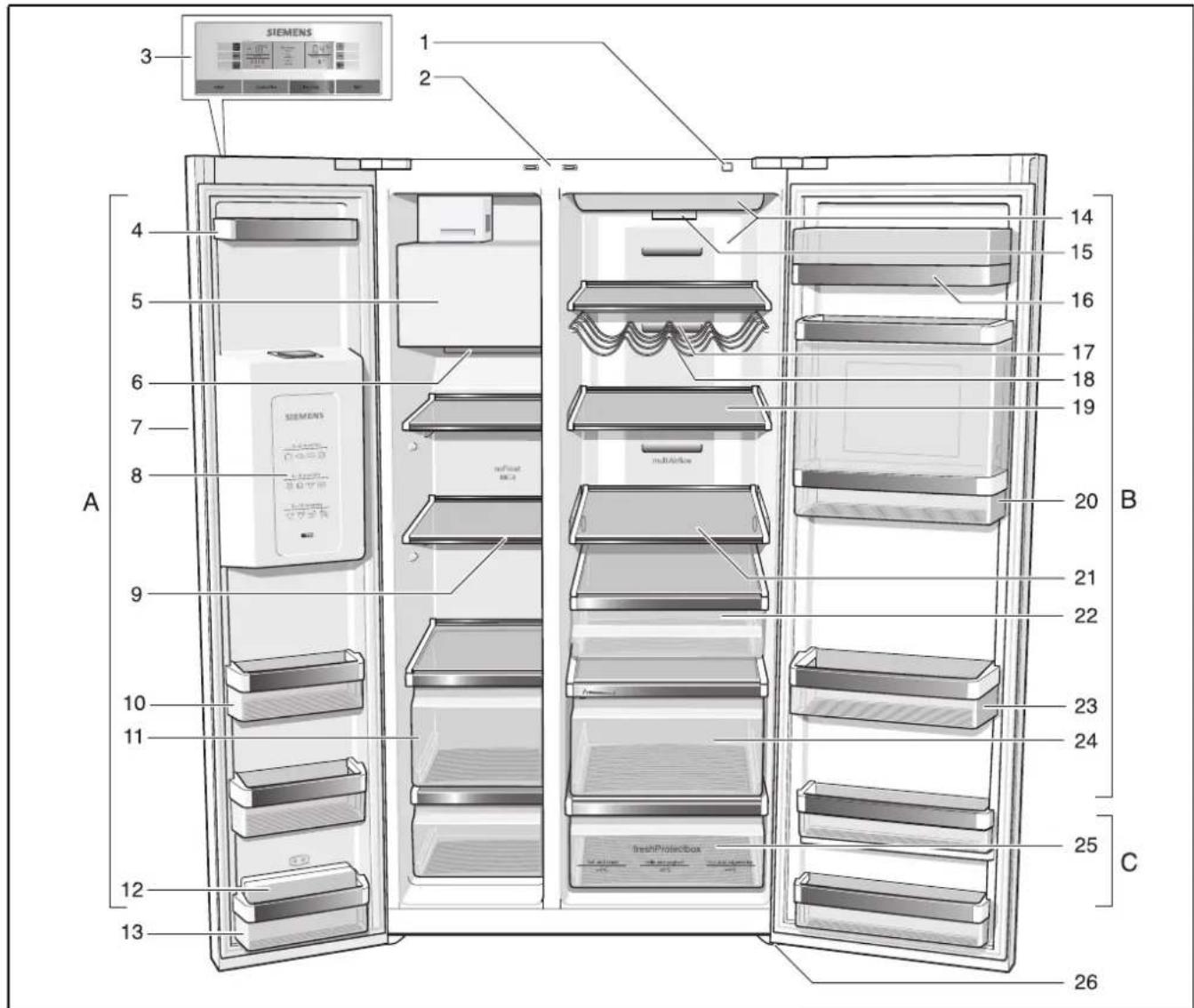 SIEMENS KA62DS51 - Getting to know your appliance - 1