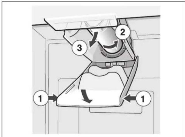 SIEMENS KA62DS51 - Take out the filter cartridge as follows: - 1