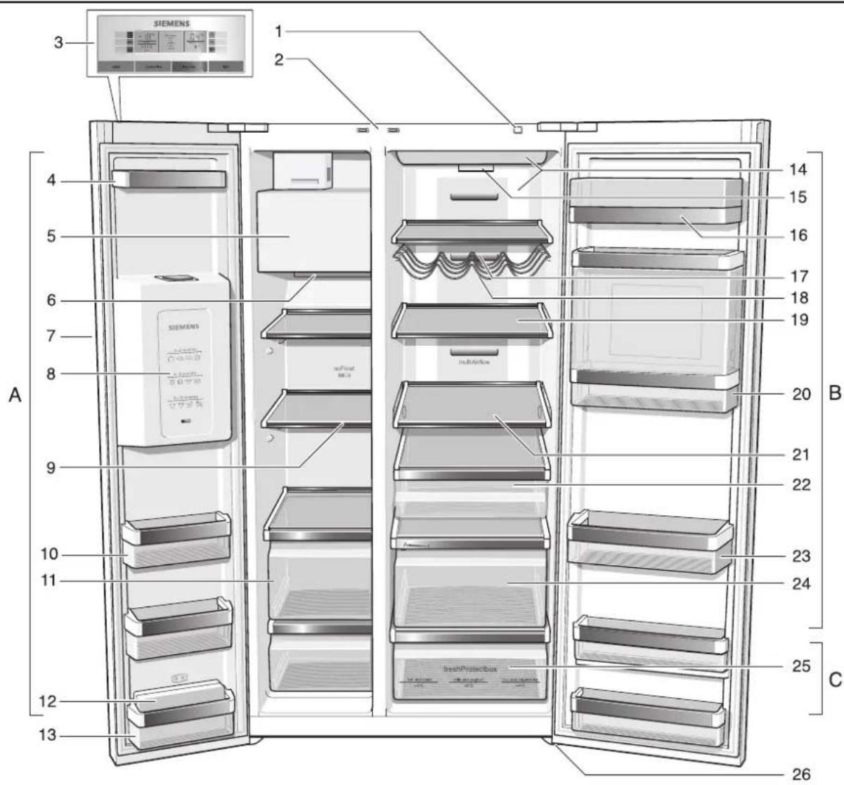 SIEMENS KA62DS51 - Conoscere l'apparecchio - 1