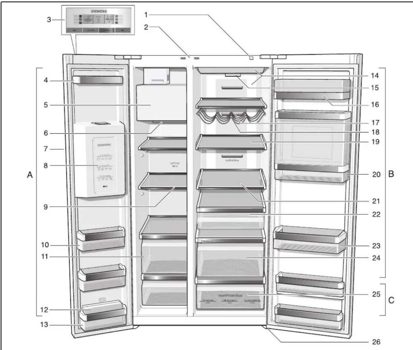 SIEMENS KA62DS51 - Kennismaking met het apparaat - 1