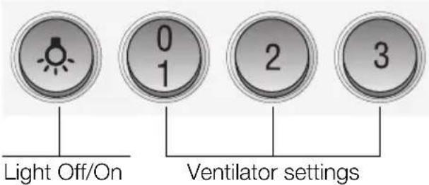 NEFF D69B20N0 - Operating procedure - 2