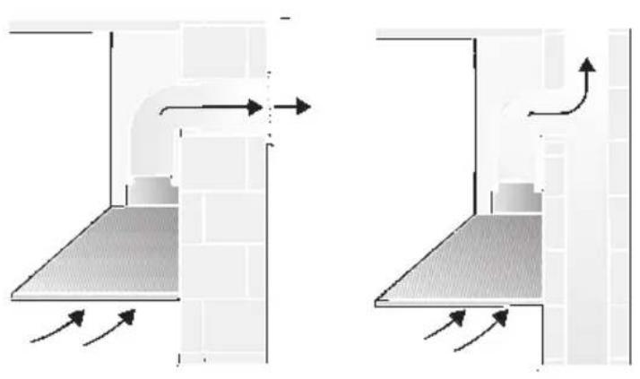 NEFF D69B20N0 - Prior to installation - 1