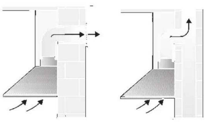 NEFF D69B20N0 - Remarques supplémentaires concernant les cuisinières à gaz: - 1