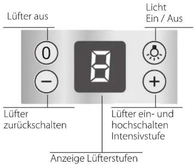 SIEMENS LC657GA40 - Gerätemaße Umluft - 2