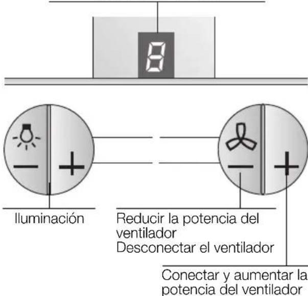 SIEMENS LC855GB60 - Manejo de la campana extractora - 1