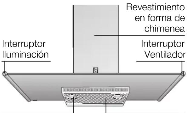 SIEMENS LC855GB60 - Descripción del aparato - 1